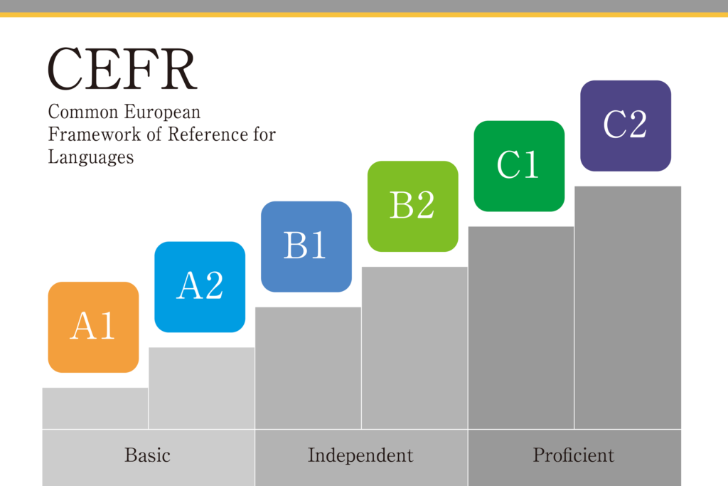 CEFR 
Common European 
Framework of Reference for 
Languages 
Basic 
Independent 
co 
Proficient 